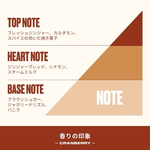 【数量限定】ボディバター ジンジャーブレッド
