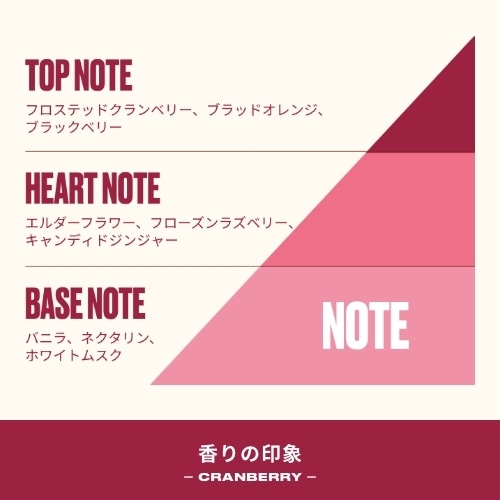 【数量限定】シャワージェル クランベリー