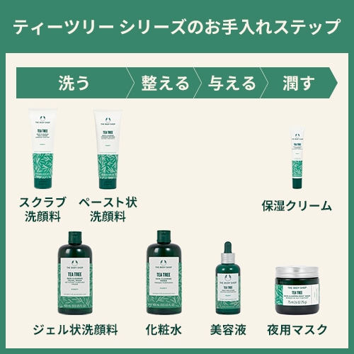 TT EHbV XNu }XN(XNu痿/tFCX}XN)
