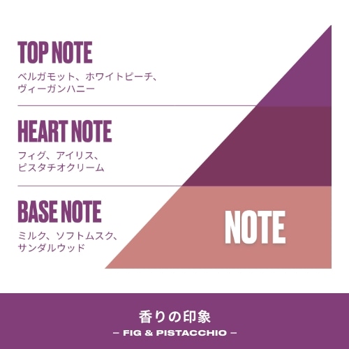 ホイップドボディバター フィグ&ピスタチオ
