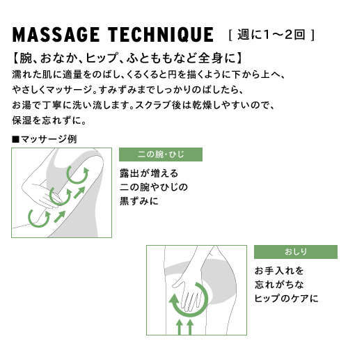 フレンチ リファイニングボディスクラブ｜ THE BODY SHOP（ザボディ 