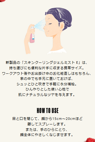 How to Use