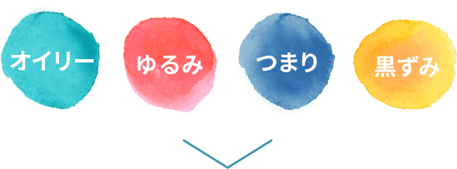 オイリー・ゆるみ・つまり・黒ずみ