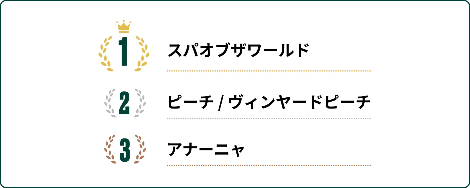 1 XpIuU[h 2 s[` / B[hs[` 3 Ai[j