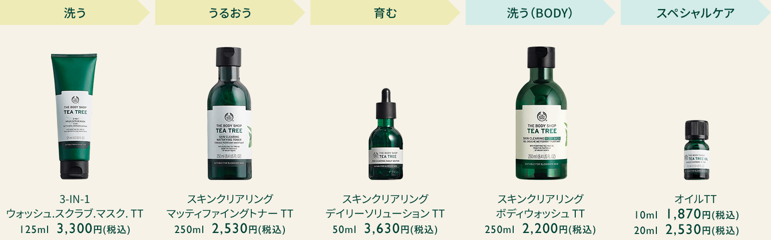 ティーツリー The Body Shop ザボディショップ ティーツリー The Body Shop ザボディショップ