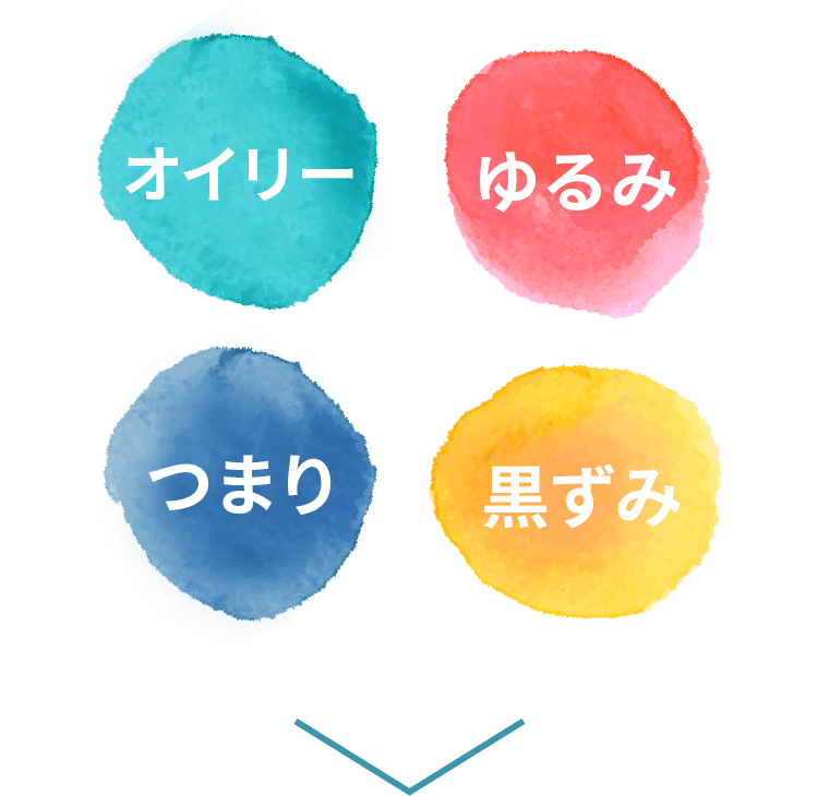 オイリー・ゆるみ・つまり・黒ずみ