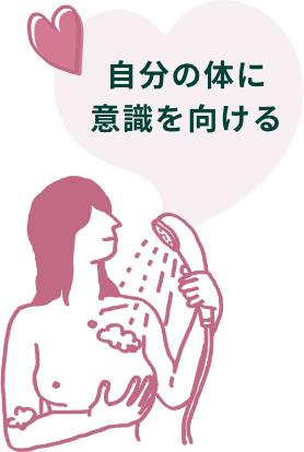 自分の体に意識を向ける